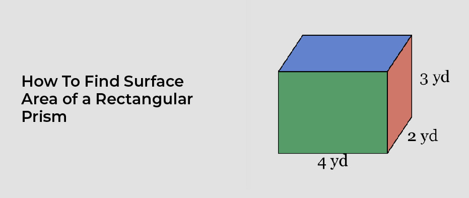 How To Find Surface Area of a Rectangular Prism
