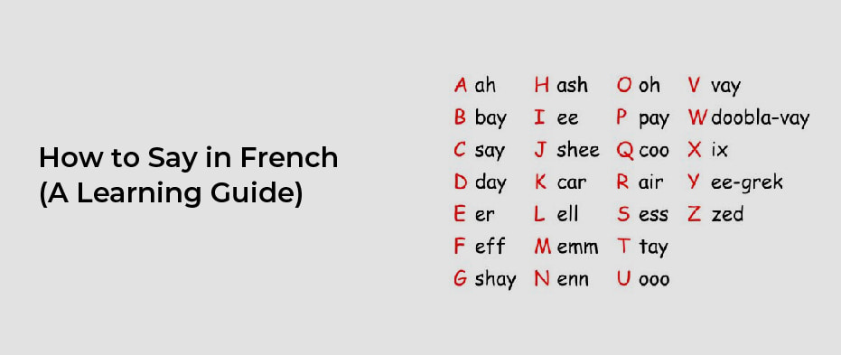 How to Say in French (A Learning Guide)